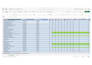 setup apollo io, clay com, gohighlevel, hubspot crm, zapier workflow automation